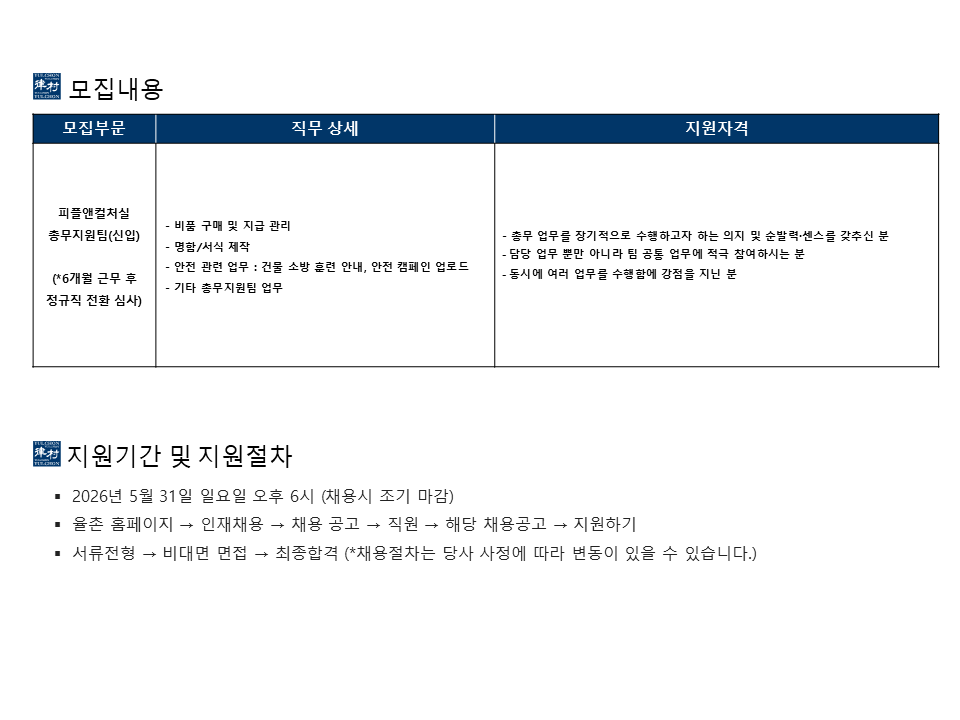 Contents image